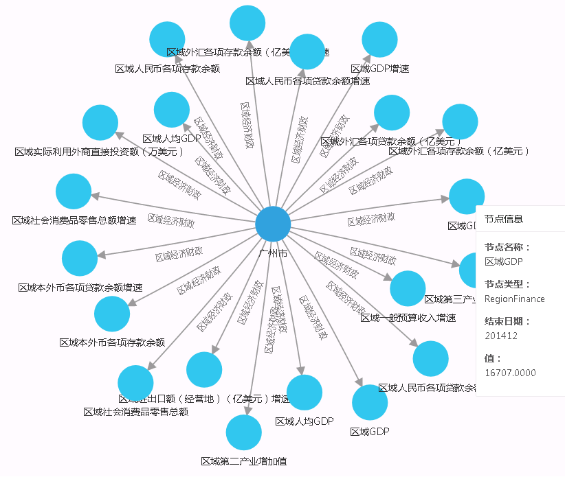 知识图谱10