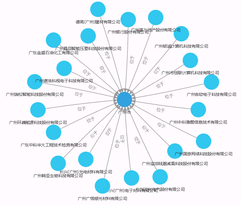 知识图谱11