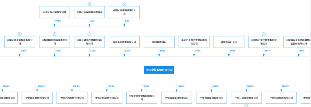 知识图谱6