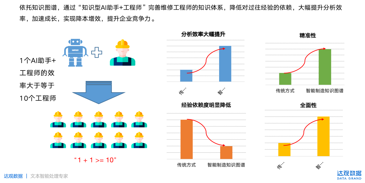 图谱4